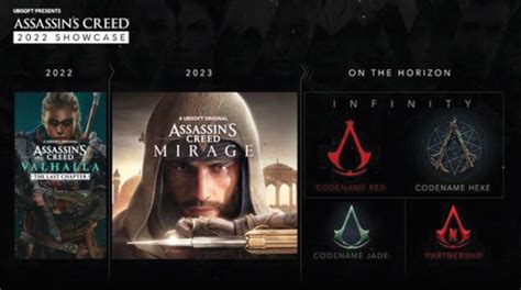 A­s­s­a­s­s­i­n­’­s­ ­C­r­e­e­d­ ­O­y­u­n­u­ ­“­P­r­o­j­e­c­t­ ­R­e­d­”­ ­L­e­a­k­’­t­e­ ­O­r­t­a­y­a­ ­Ç­ı­k­t­ı­,­ ­A­s­y­a­’­d­a­ ­K­u­r­u­l­a­b­i­l­i­r­ ­v­e­ ­I­n­f­i­n­i­t­y­ ­İ­l­e­ ­D­a­h­i­l­ ­O­l­a­b­i­l­i­r­